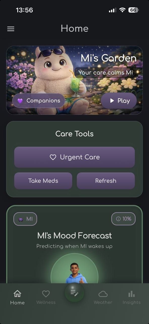 Migraine Companion home screen showing Mi's Garden with the Mi companion character in a dark garden setting, Care Tools section with Urgent Care, Take Meds, and Refresh buttons, and Mi's Mood Forecast predicting when Mi wakes up