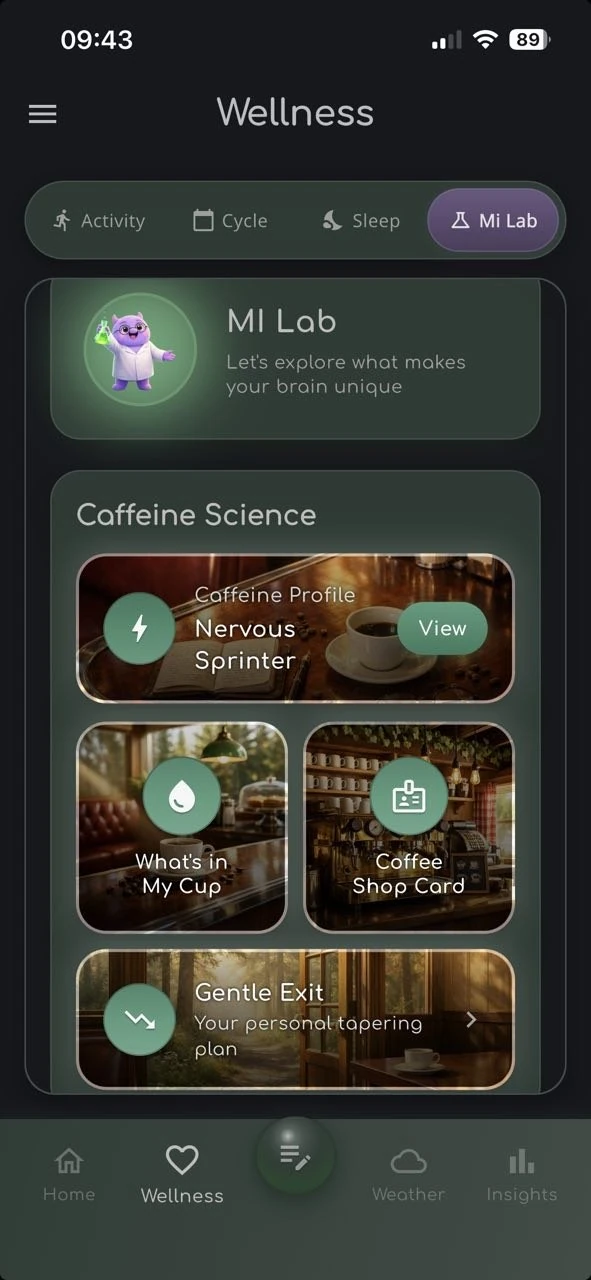 Mi Lab — your caffeine profile, Nervous Sprinter, inside the app