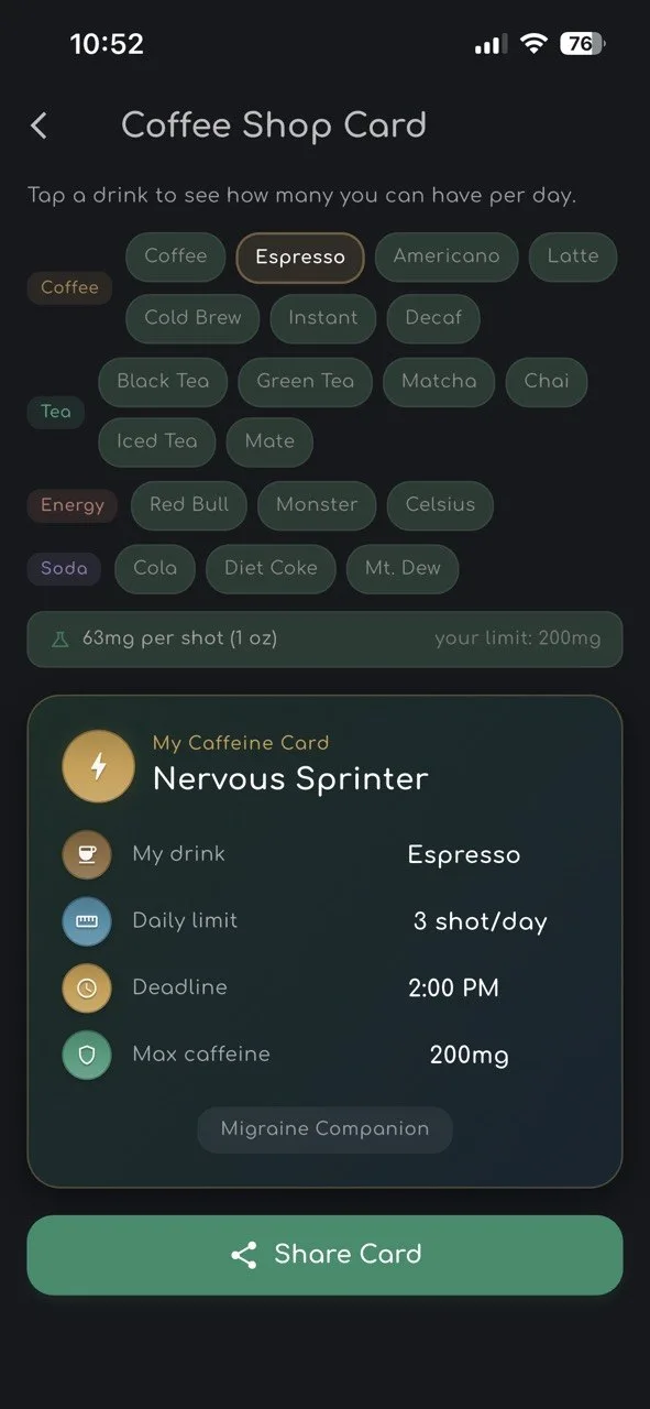 Migraine Companion Coffee Shop Card screen showing Espresso selected with a highlighted chip among Coffee, Tea, Energy, and Soda categories. An info bar reads 63mg per shot 1 oz and your limit 200mg. Below, a dark card shows My Caffeine Card with Nervous Sprinter profile, My drink Espresso, Daily limit 3 shot per day, Deadline 2:00 PM, Max caffeine 200mg, and a Share Card green button at the bottom.